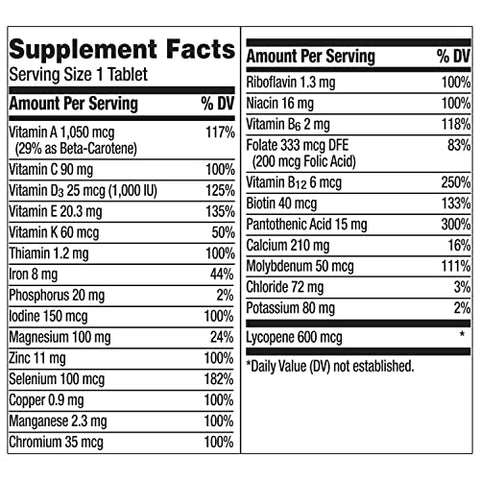 Centrum Multivitamin for Men, Multivitamin/Multimineral Supplement with Vitamin D3, B Vitamins and Antioxidants, Gluten Free, Non-GMO Ingredients - 200 Count